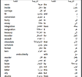كتاب تعلم 5000 كلمة في اللغة الانجليزية