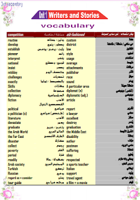 كتاب vocabulary لطلاب الصف الثالث