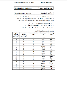 أبسط كتاب صوتيات في اللغة الانجليزية