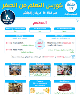 كتاب تعلم المطعم في اللغة الانجليزية