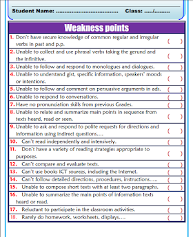 خطة علاجية لتقوية الضعاف في اللغة الانجليزية