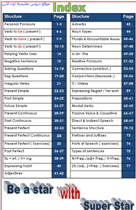 كتاب قواعد اللغة الإنجليزية للمبتدئين