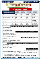 كتاب البسيط في قواعد اللغة الانجليزية كتاب البسيط في قواعد اللغة الانجليزية